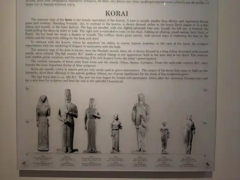 Ancient Greek Korai display